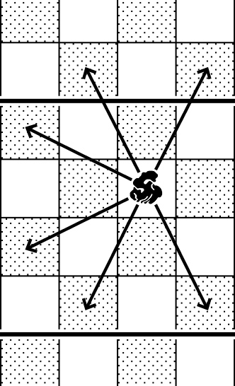 diagram: Cloak movements