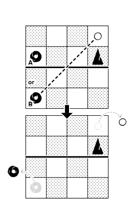 diagram: Jutsu's intention