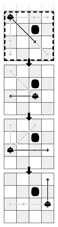 diagram: Lantern movements