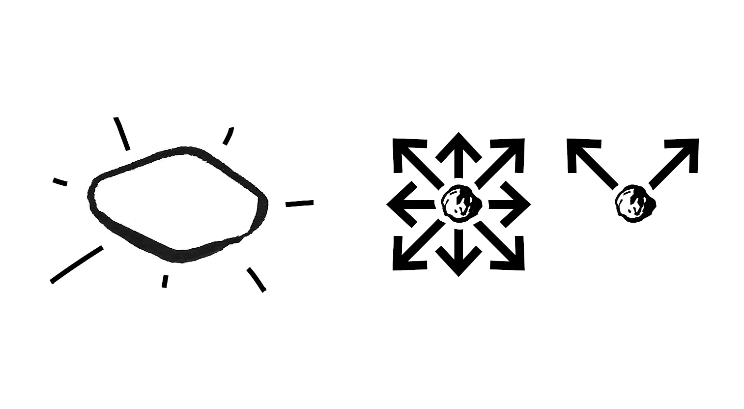 illustration: the free engagement piece and simplified movement diagram