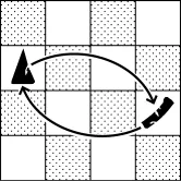 diagram: Balance's shift movement