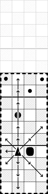 diagram: movements of the Sword